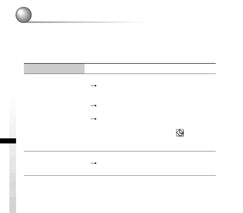 Troubleshooting | Sony ERS-210 User Manual | Page 40 / 128