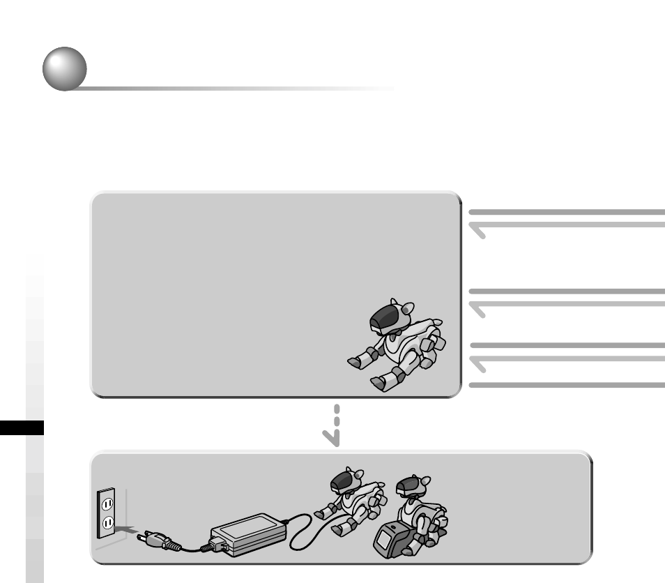 Aibo messenger, Mode d’attente des messages électroniques | Sony ERS-210 User Manual | Page 52 / 128