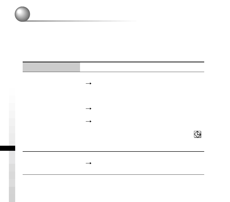 Dépannage | Sony ERS-210 User Manual | Page 82 / 128