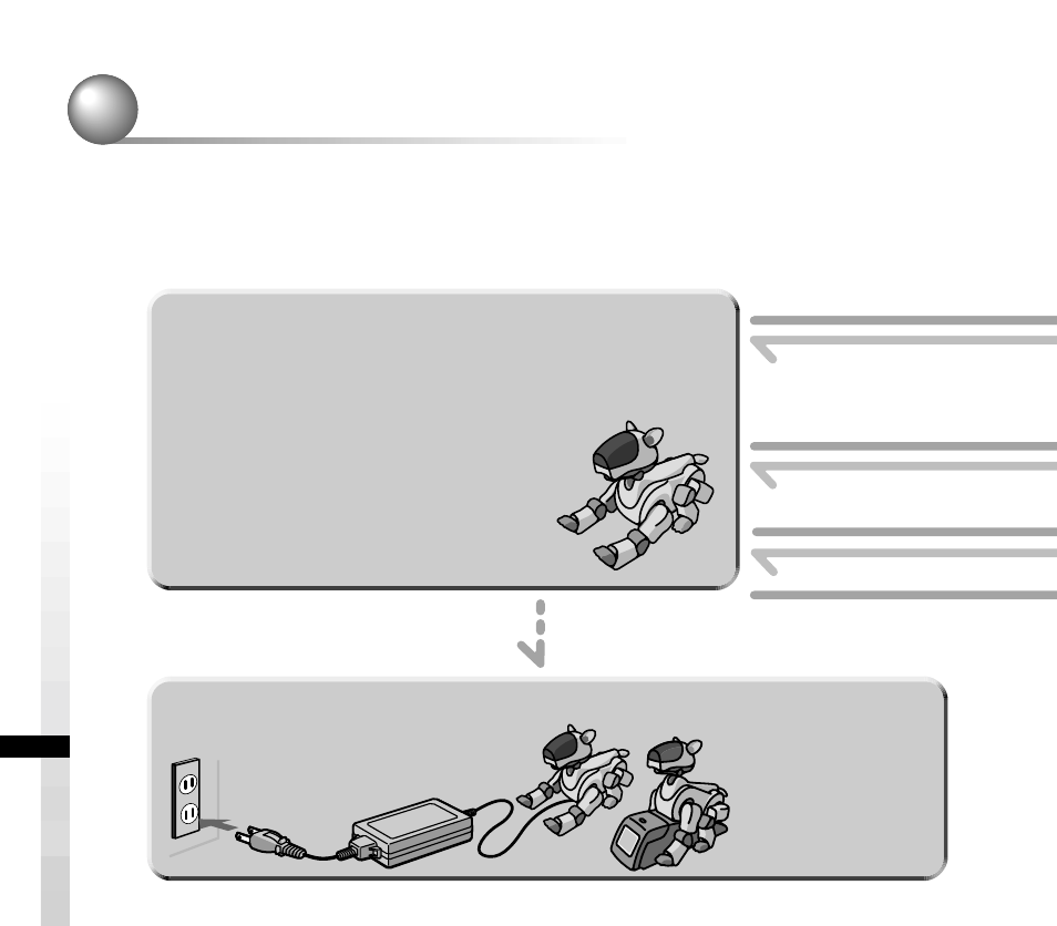 Aibo messenger | Sony ERS-210 User Manual | Page 94 / 128