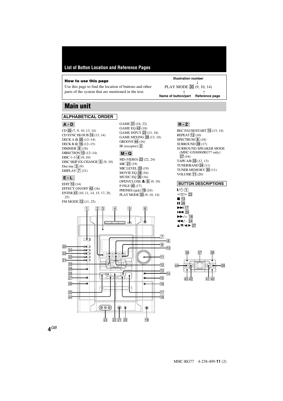 Main unit, List of button location and reference pages | Sony MHC-GX8000 User Manual | Page 4 / 28