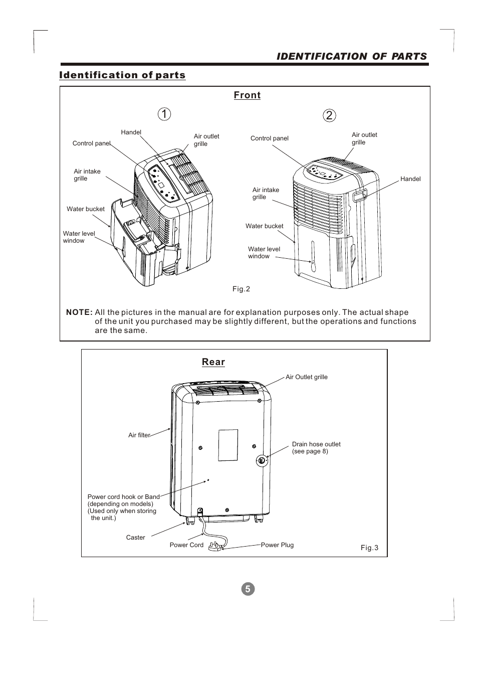Т³гж 6, 5identification of parts, Front rear | Identification of parts | Alen MDF1-30AE User Manual | Page 6 / 12