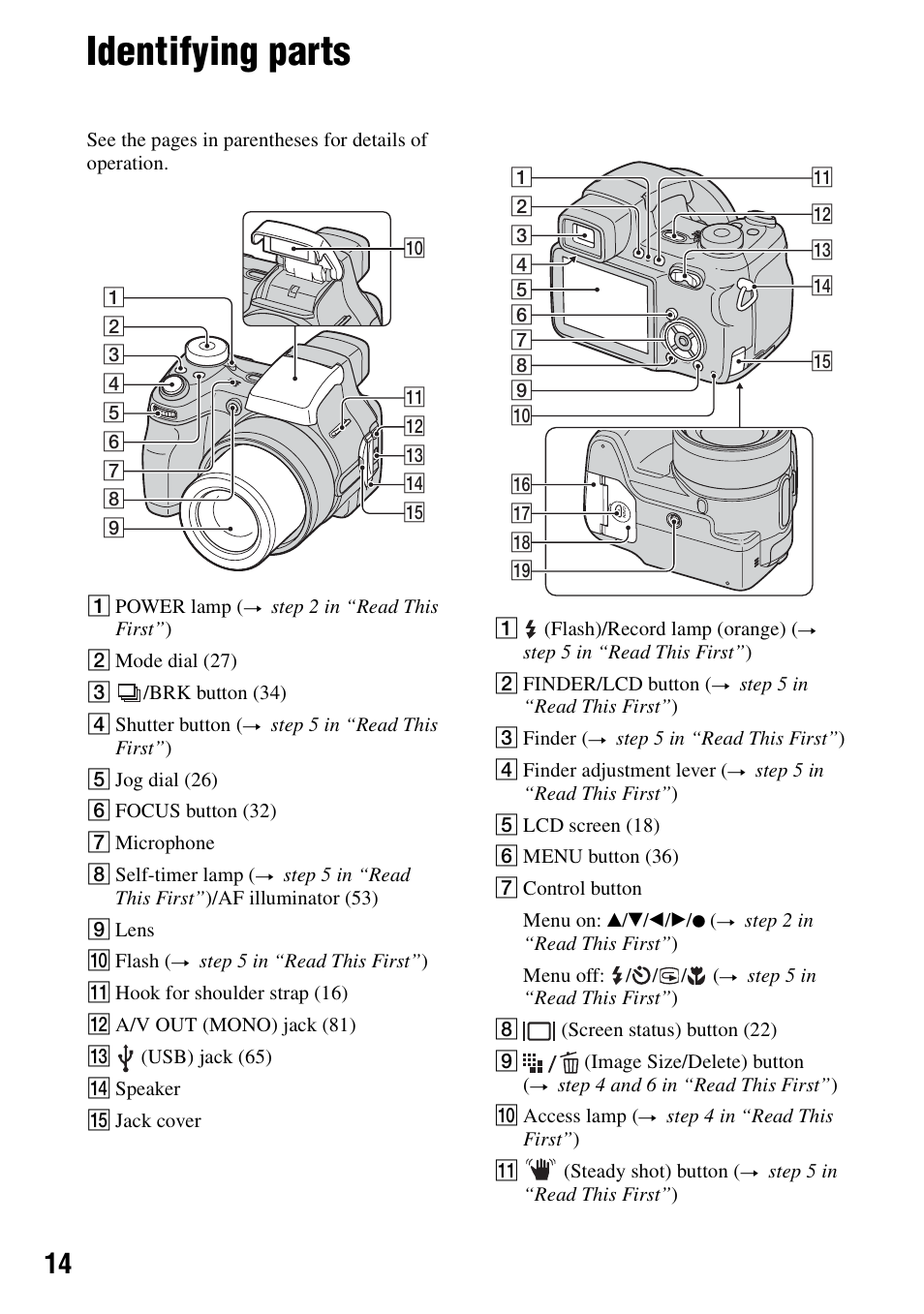 Identifying parts | Sony DSC-H1 User Manual | Page 14 / 107