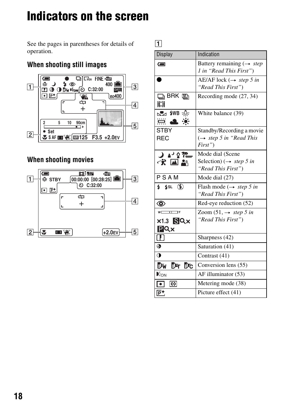 Indicators on the screen, When shooting still images when shooting movies | Sony DSC-H1 User Manual | Page 18 / 107