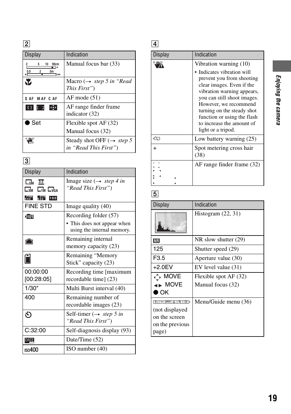 Sony DSC-H1 User Manual | Page 19 / 107