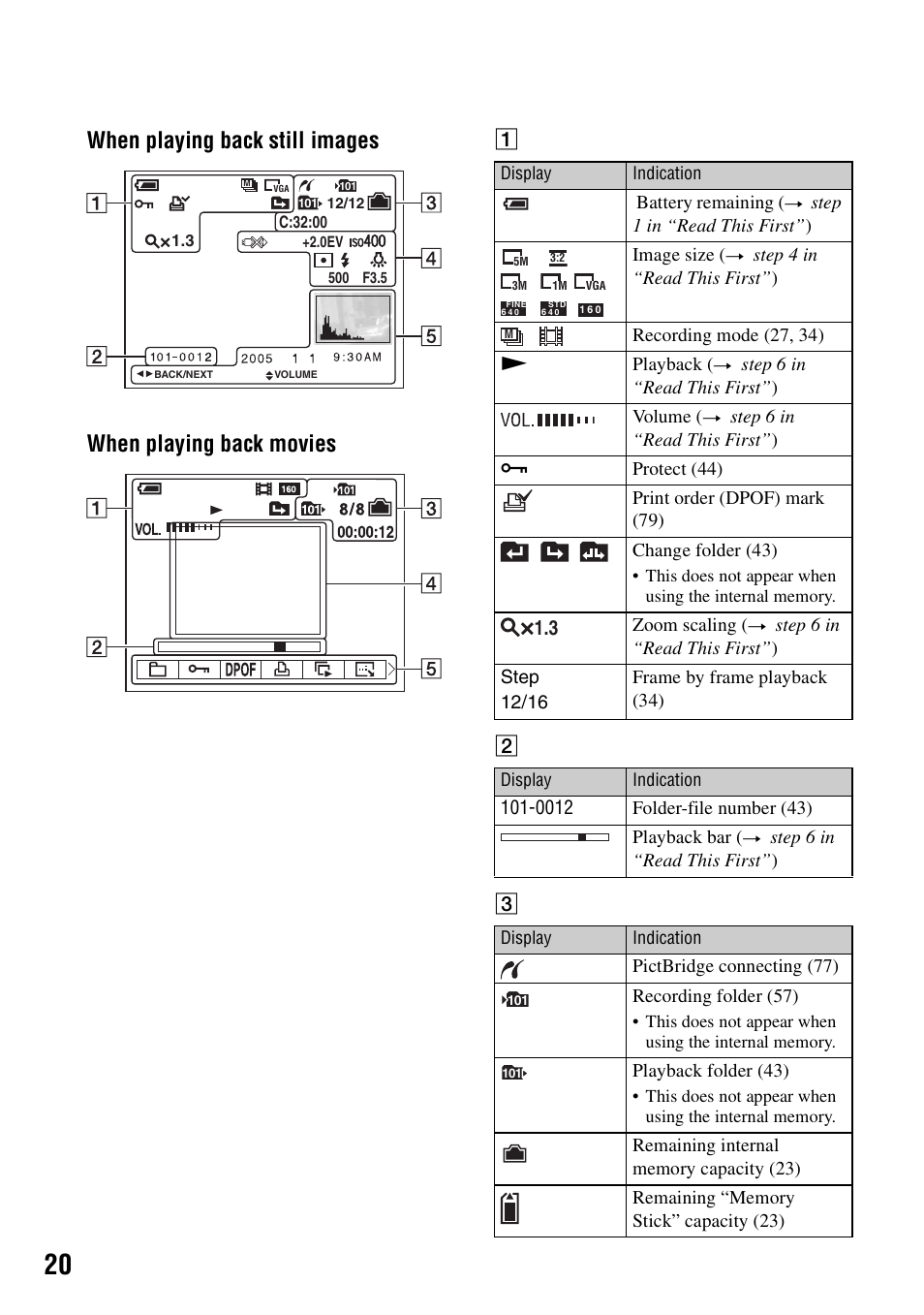 Ab c | Sony DSC-H1 User Manual | Page 20 / 107