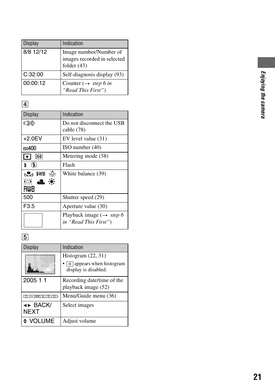 Sony DSC-H1 User Manual | Page 21 / 107