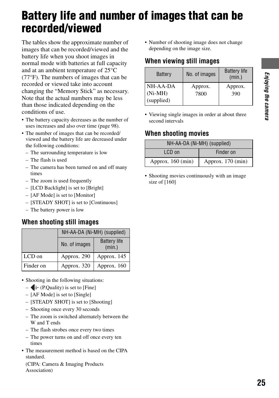 Battery life and number of images that can be, When shooting still images, When viewing still images | When shooting movies | Sony DSC-H1 User Manual | Page 25 / 107