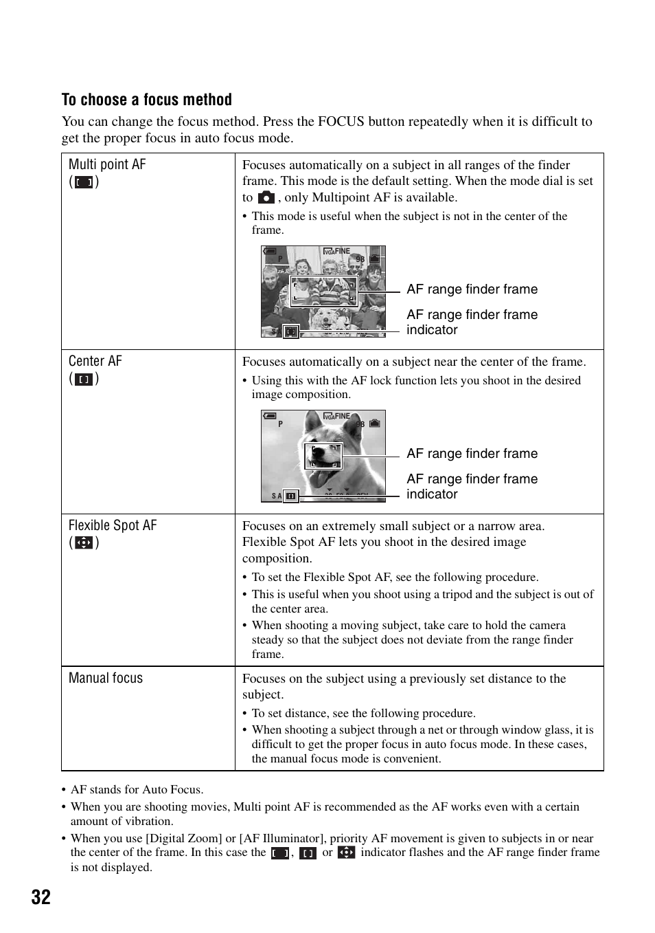 S (32) | Sony DSC-H1 User Manual | Page 32 / 107