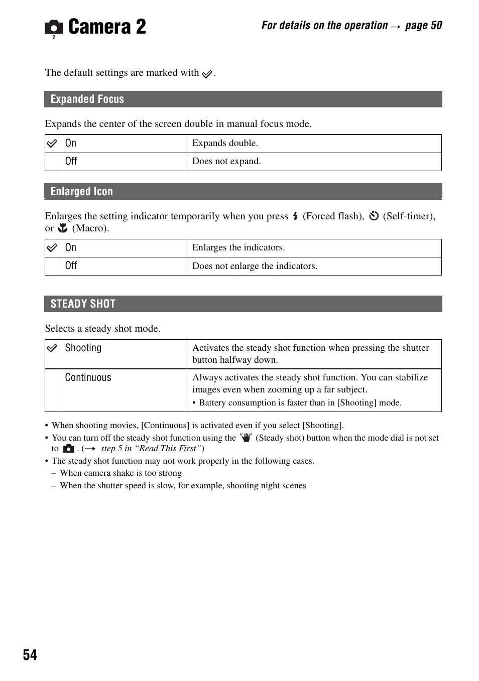 Camera 2, Expanded focus enlarged icon steady shot | Sony DSC-H1 User Manual | Page 54 / 107