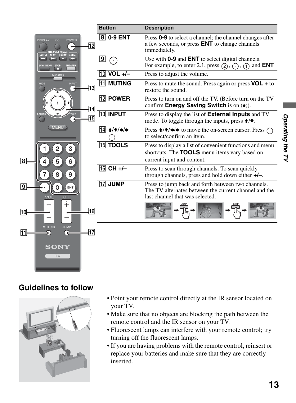 Guidelines to follow | Sony KDL-52VE5 User Manual | Page 13 / 24