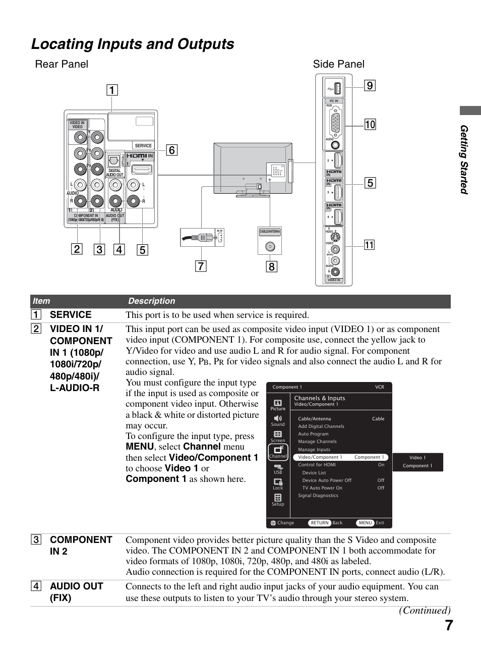 Locating inputs and outputs, 7locating inputs and outputs, Continued) | Ge tting started, Item description | Sony KDL-52VE5 User Manual | Page 7 / 24