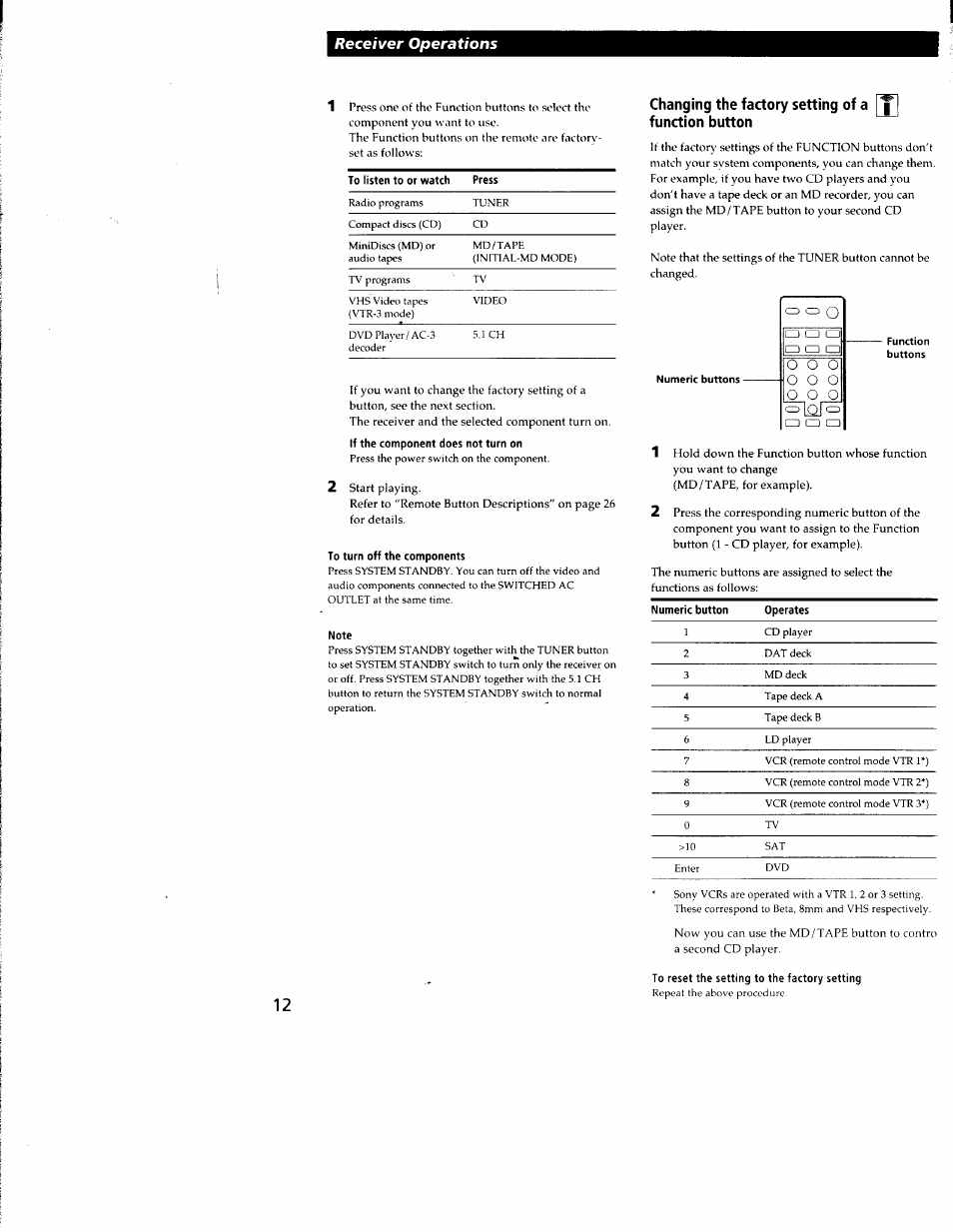 Changing the factory setting of a function button | Sony STR-DE335 User Manual | Page 12 / 27