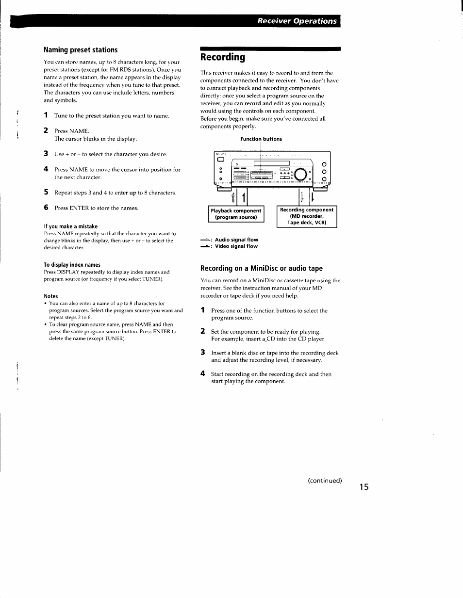 Naming preset stations, If you make a mistake, Recording | Audio signal flow •-: video signal flow, To display index names, Notes, Recording on a minidisc or audio tape | Sony STR-DE335 User Manual | Page 15 / 27