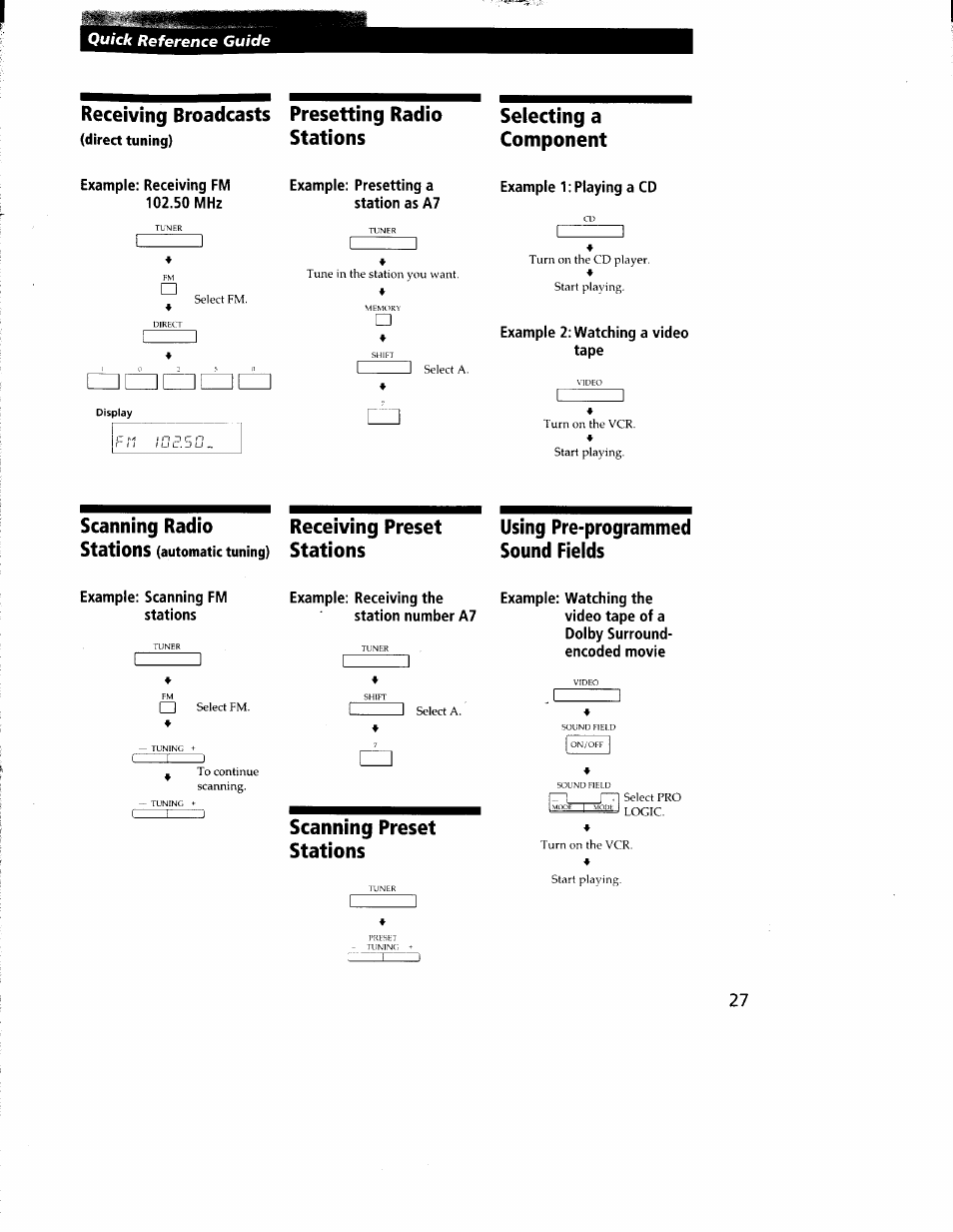 Receiving broadcasts presetting radio, Scanning radio receiving preset, Using pre-programmed sound fields | Scanning preset stations, Stations selecting a component, Scanning radio receiving preset stations, Stations using pre-programmed sound fields, Quick reference guide | Sony STR-DE335 User Manual | Page 27 / 27