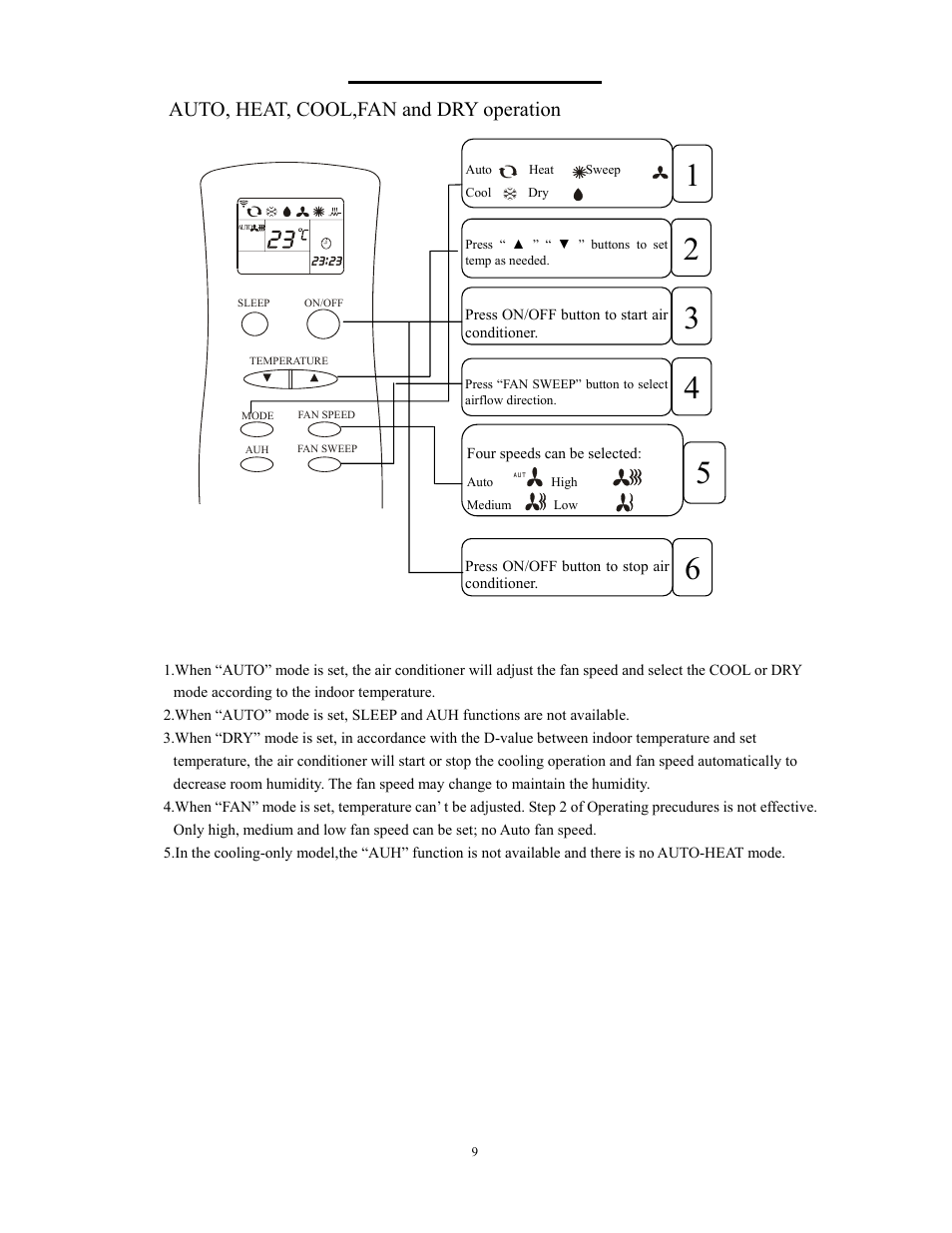 Operation method, Auto, heat, cool,fan and dry operation | Alen C475A User Manual | Page 9 / 18