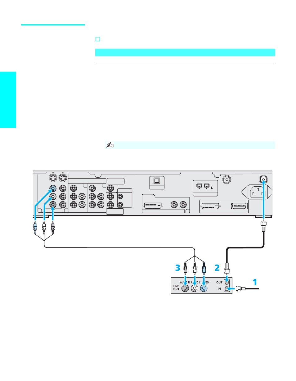 Vcr and cable, Setup, For best results, use this connection if | Sony KDL-32XBR950 User Manual | Page 36 / 136