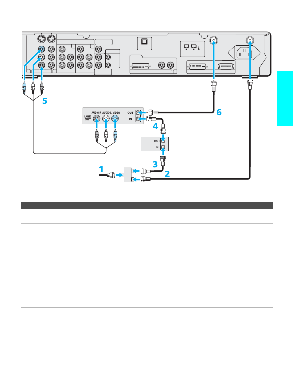 Setup | Sony KDL-32XBR950 User Manual | Page 39 / 136