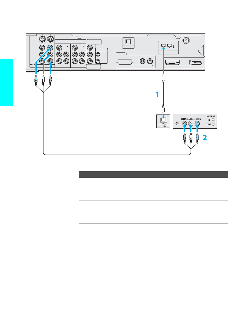 Setup | Sony KDL-32XBR950 User Manual | Page 54 / 136