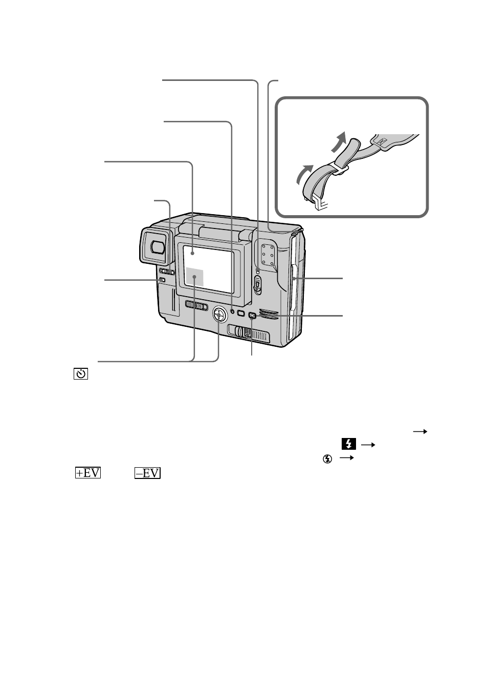 Sony MVC-FD91 User Manual | Page 11 / 100