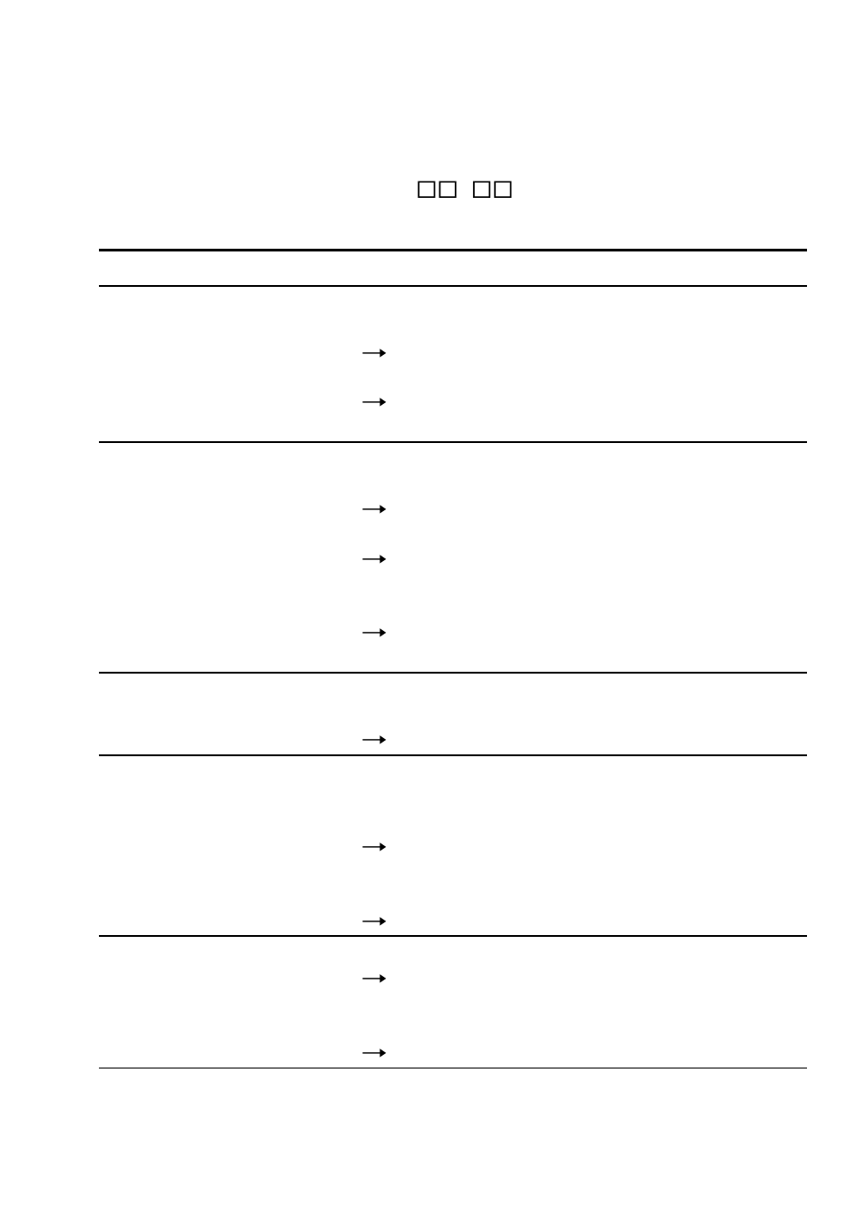 Solución de problemas | Sony MVC-FD91 User Manual | Page 90 / 100