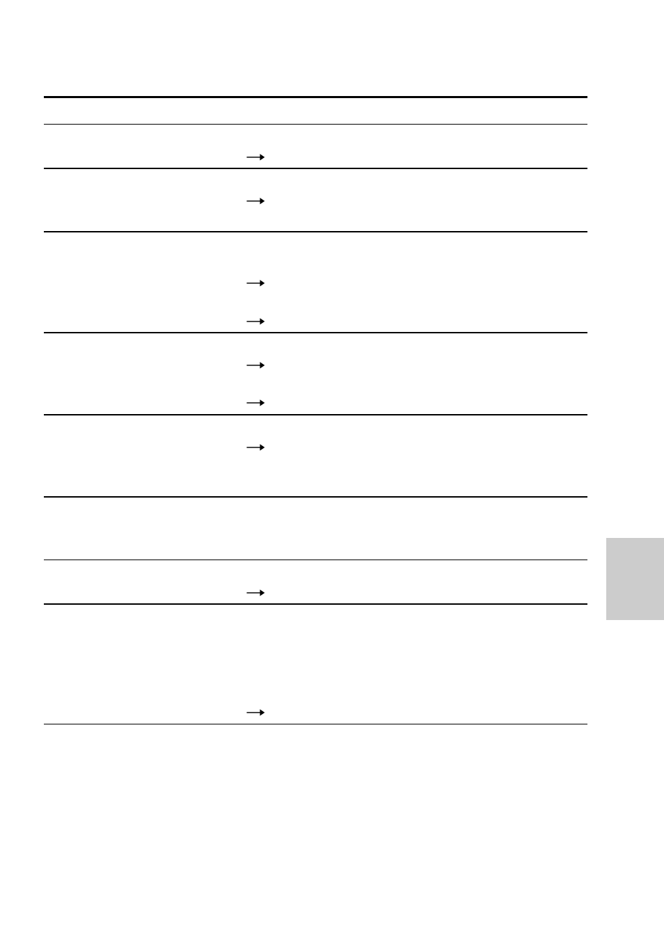 Sony MVC-FD91 User Manual | Page 91 / 100