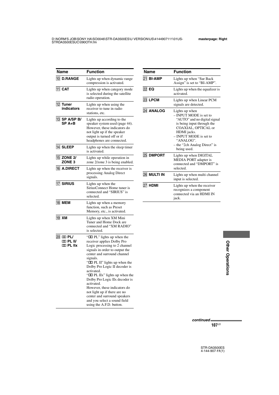 Sony STR-DA3500ES User Manual | Page 107 / 148