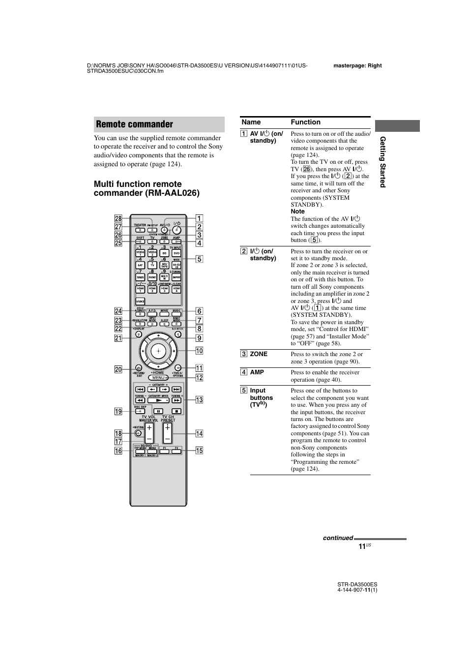 Remote commander, Multi function remote commander (rm-aal026) | Sony STR-DA3500ES User Manual | Page 11 / 148