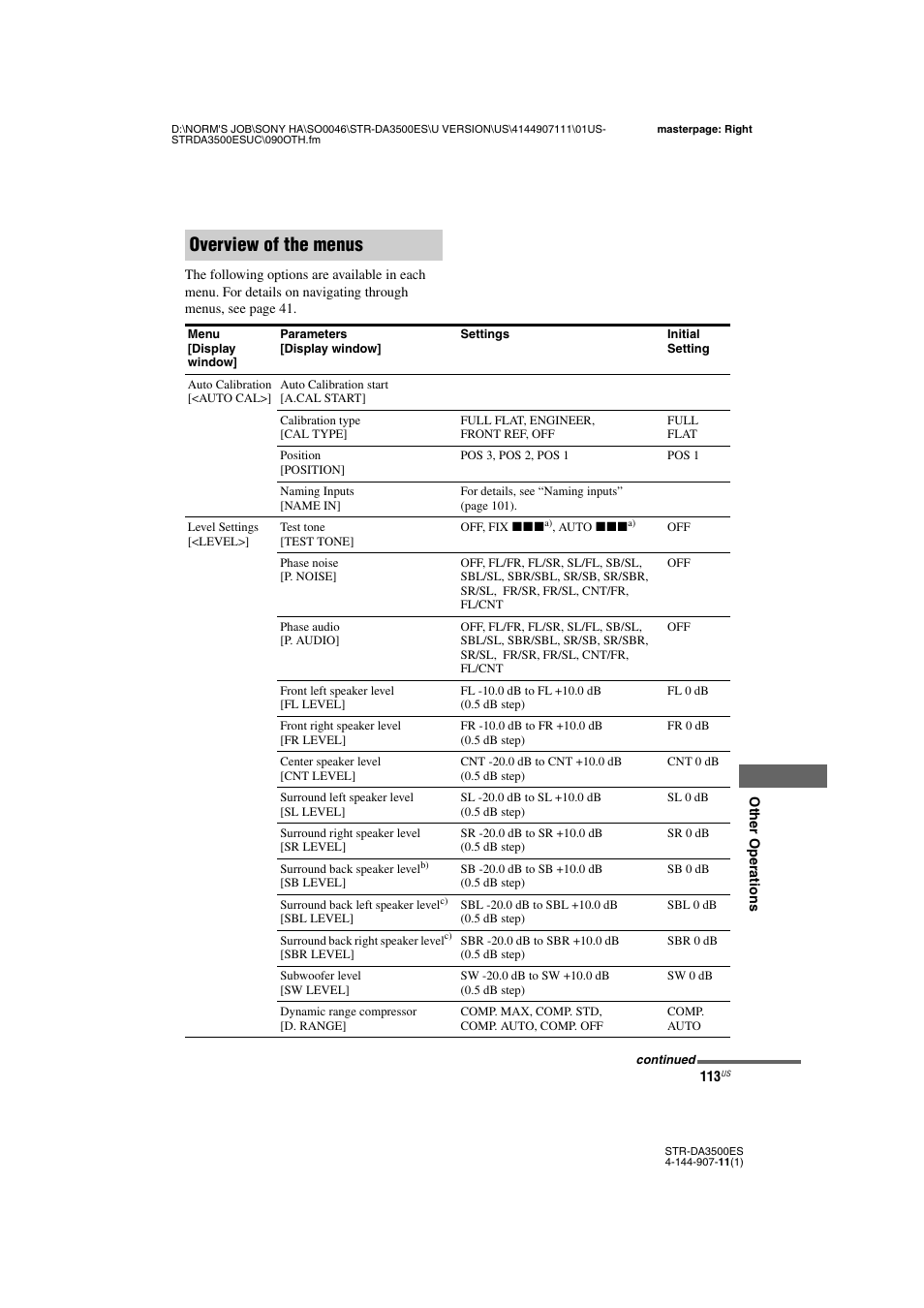 Overview of the menus | Sony STR-DA3500ES User Manual | Page 113 / 148