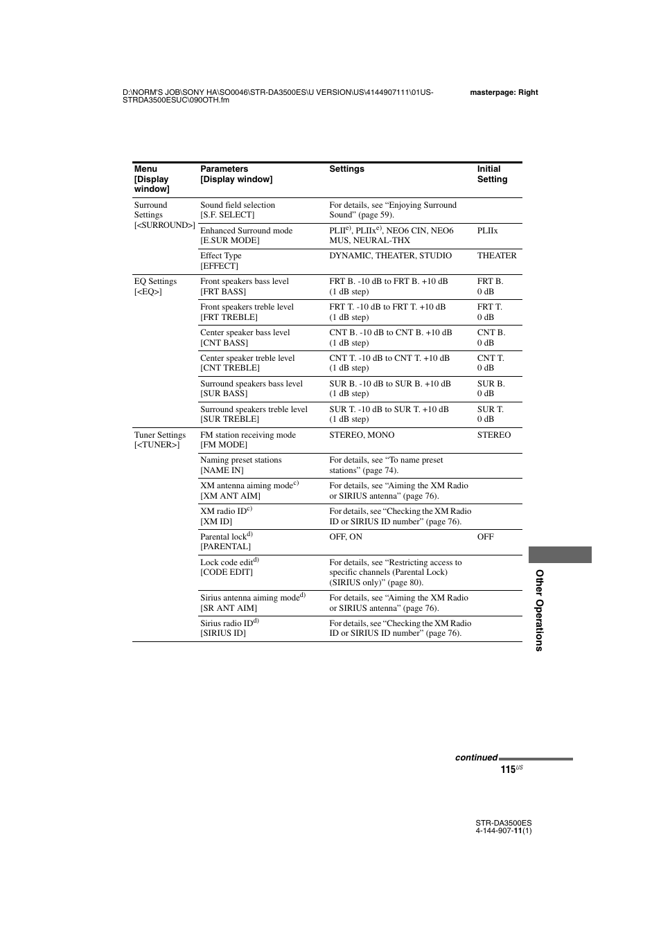 Sony STR-DA3500ES User Manual | Page 115 / 148