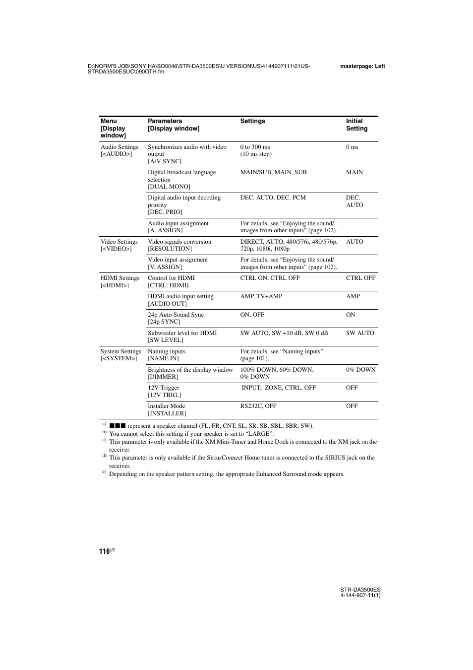 Sony STR-DA3500ES User Manual | Page 116 / 148