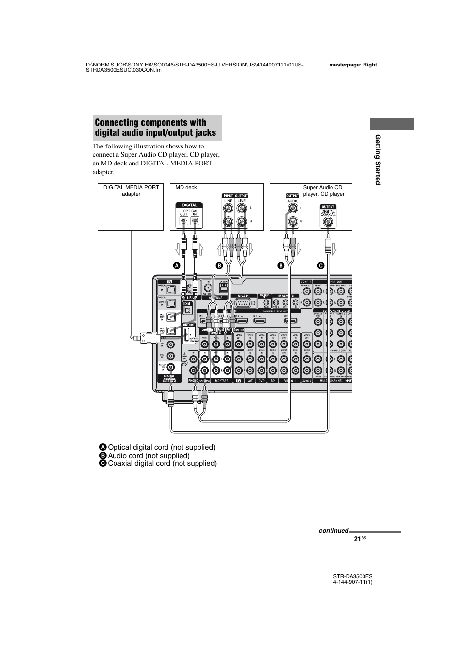 Sony STR-DA3500ES User Manual | Page 21 / 148