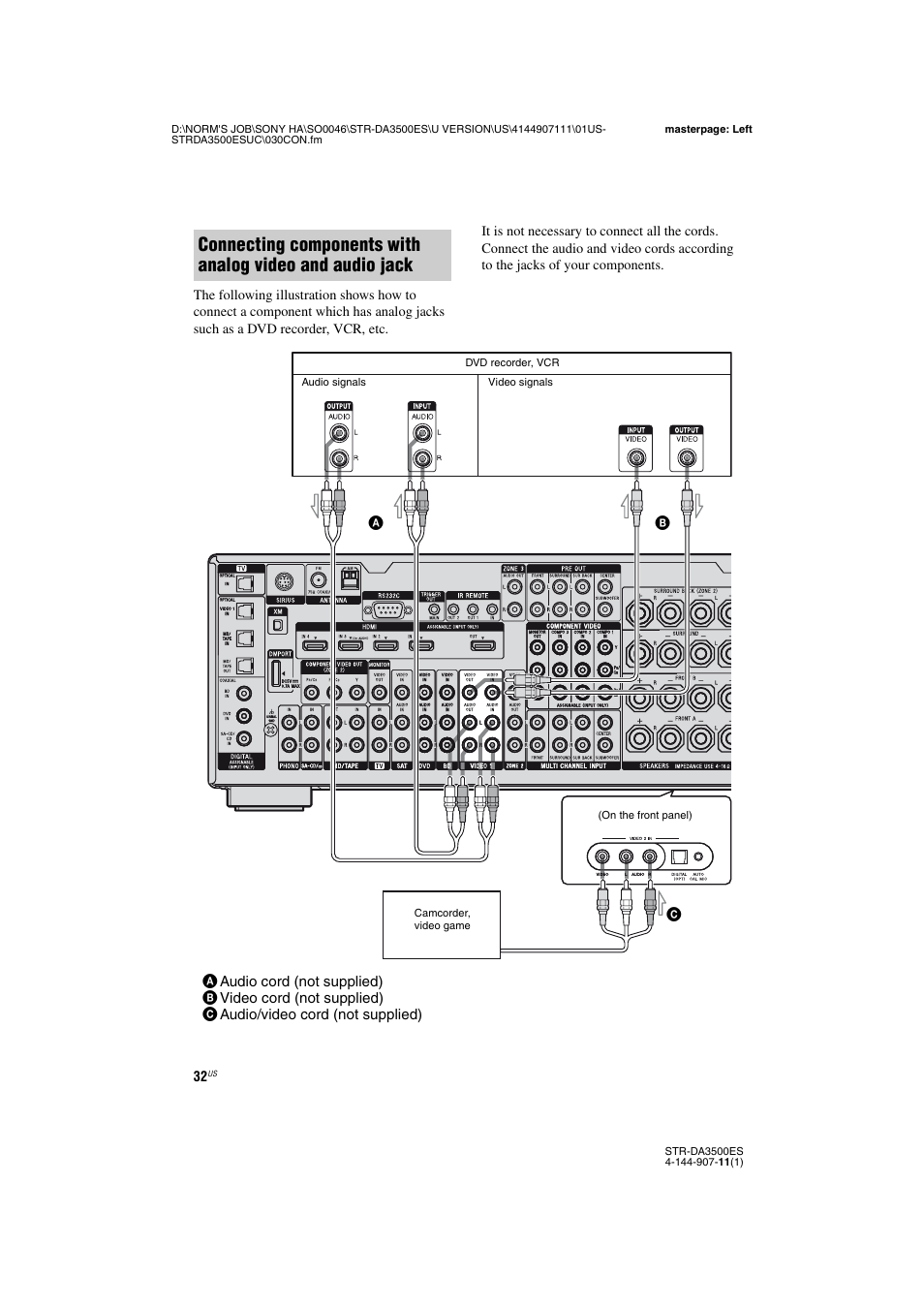 Sony STR-DA3500ES User Manual | Page 32 / 148