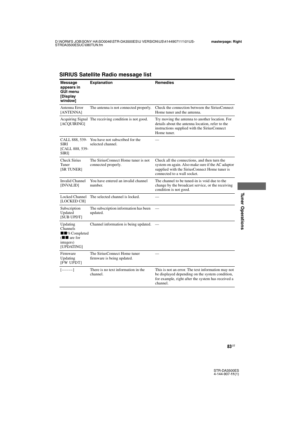 Sirius satellite radio message list | Sony STR-DA3500ES User Manual | Page 83 / 148
