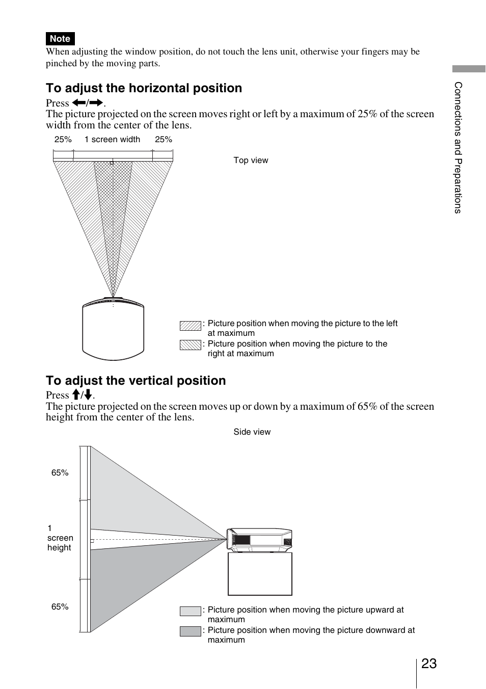 Sony VPL-VW95ES User Manual | Page 23 / 95