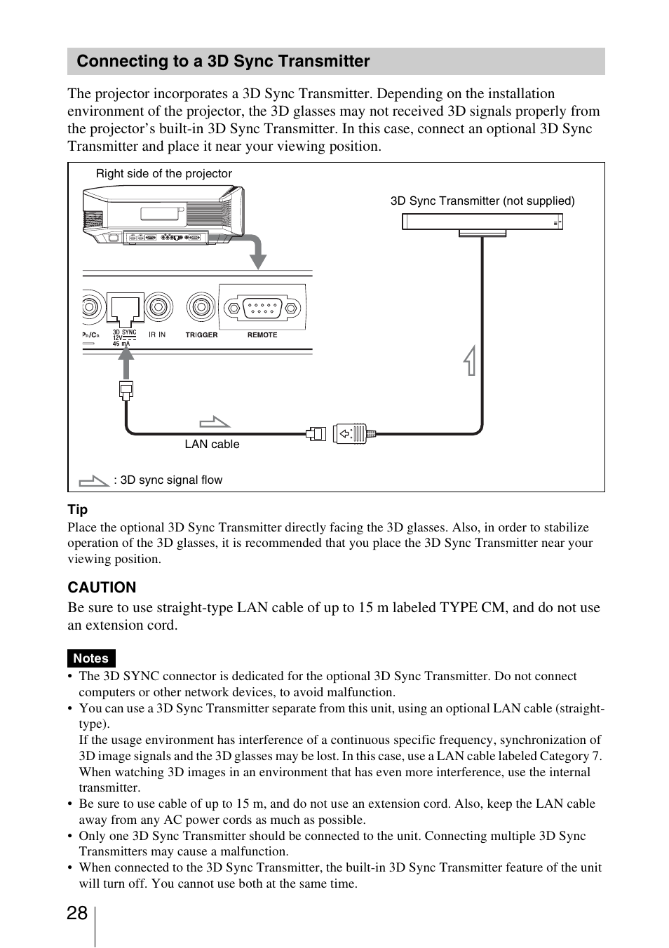 Connecting to a 3d sync transmitter | Sony VPL-VW95ES User Manual | Page 28 / 95