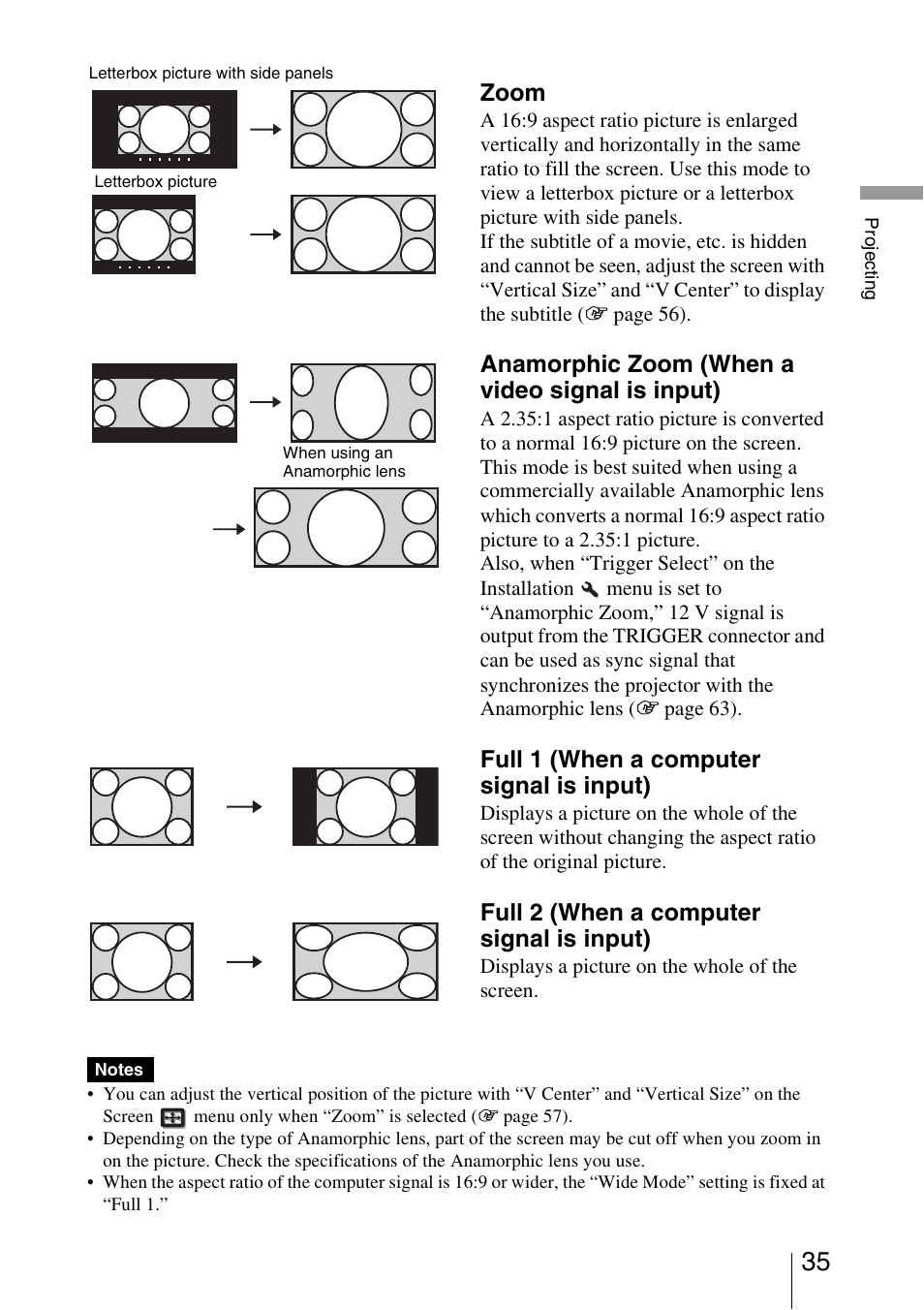 Zoom, Anamorphic zoom (when a video signal is input), Full 1 (when a computer signal is input) | Full 2 (when a computer signal is input) | Sony VPL-VW95ES User Manual | Page 35 / 95