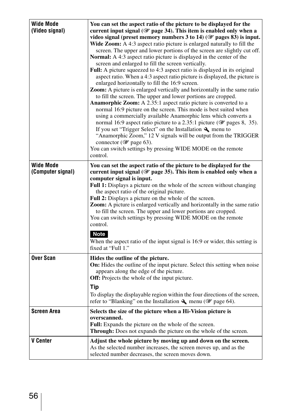 Title | Sony VPL-VW95ES User Manual | Page 56 / 95