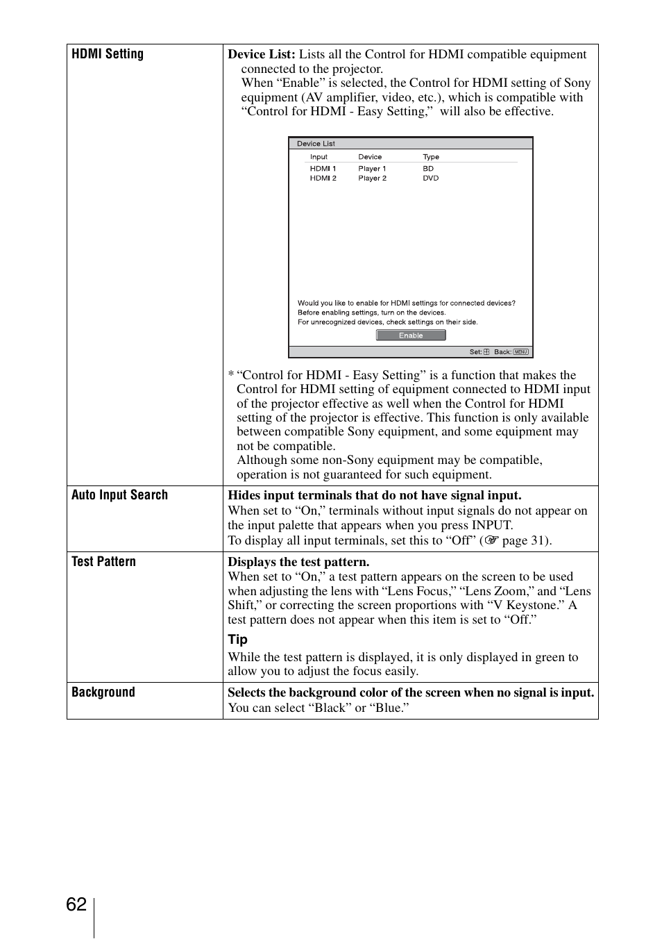 Sony VPL-VW95ES User Manual | Page 62 / 95