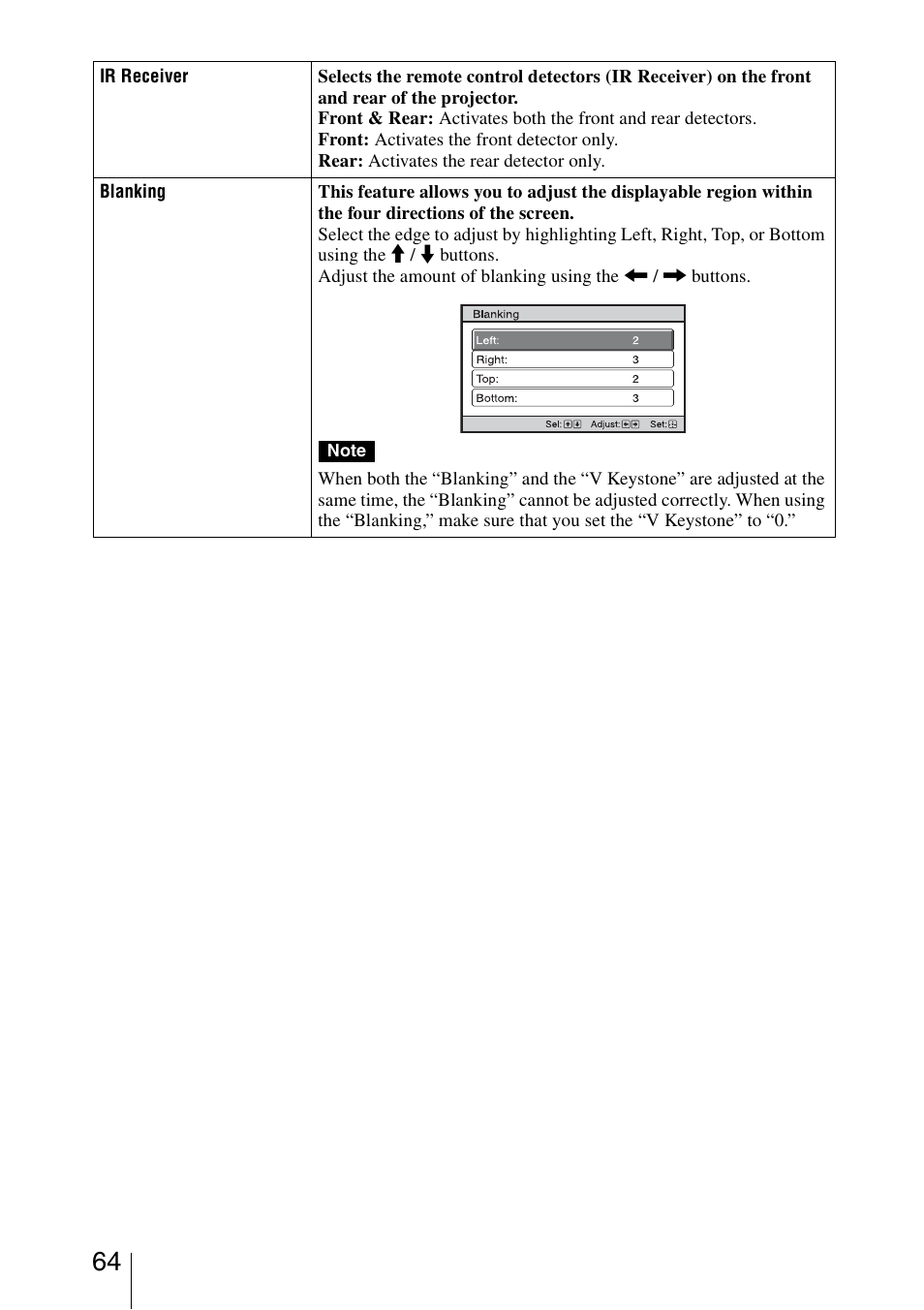 Sony VPL-VW95ES User Manual | Page 64 / 95