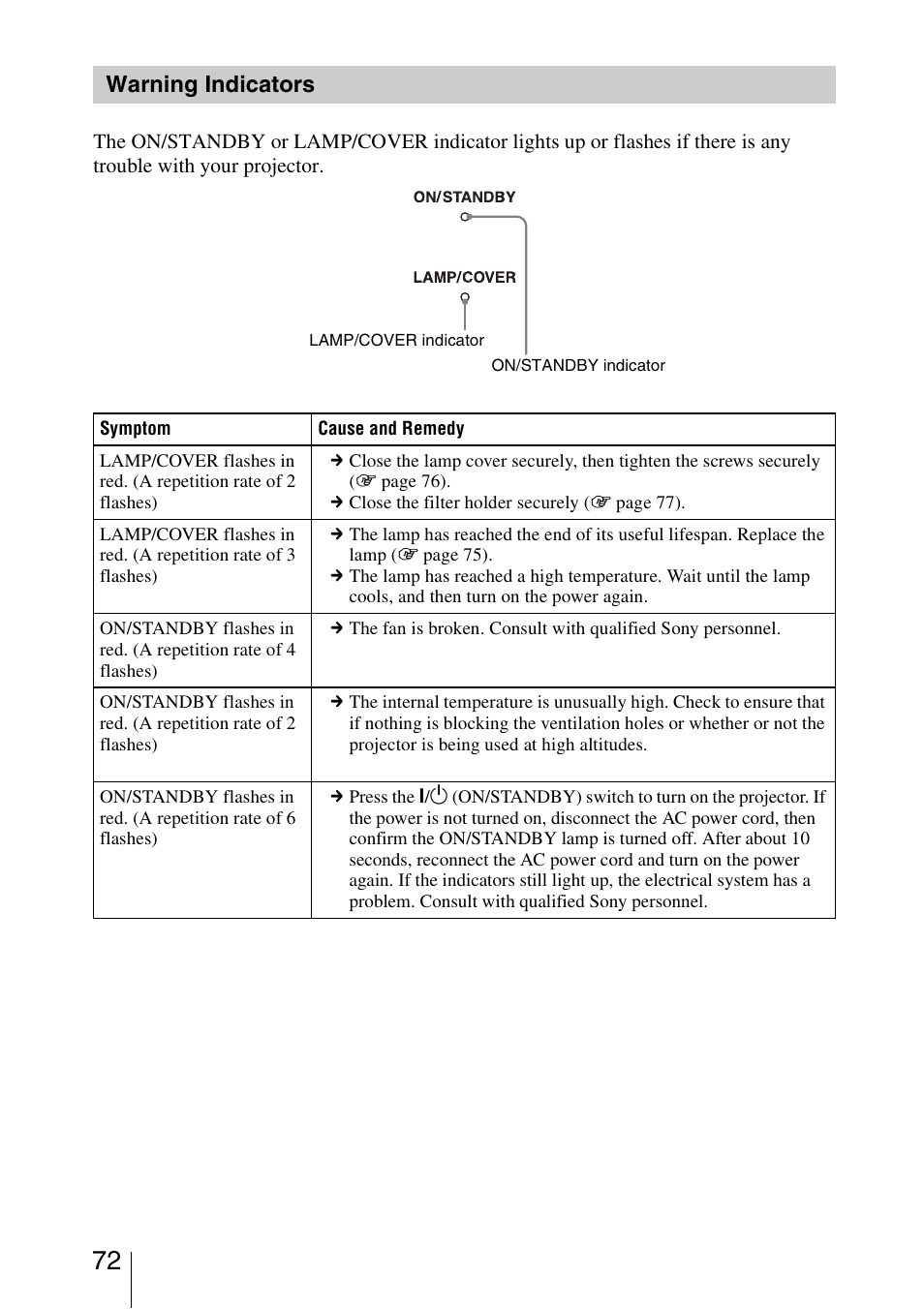 Warning indicators | Sony VPL-VW95ES User Manual | Page 72 / 95