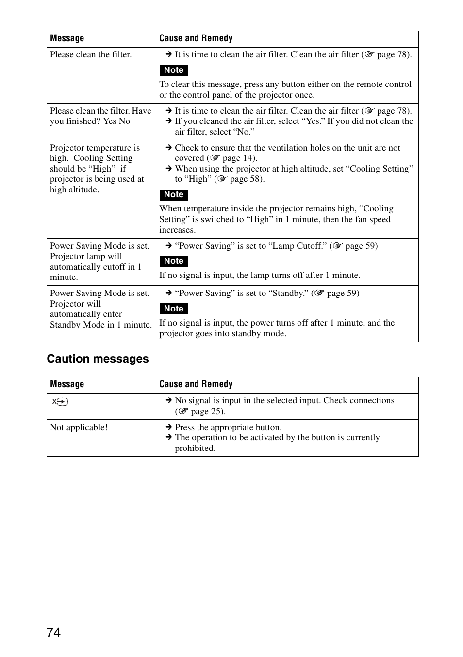 Caution messages | Sony VPL-VW95ES User Manual | Page 74 / 95