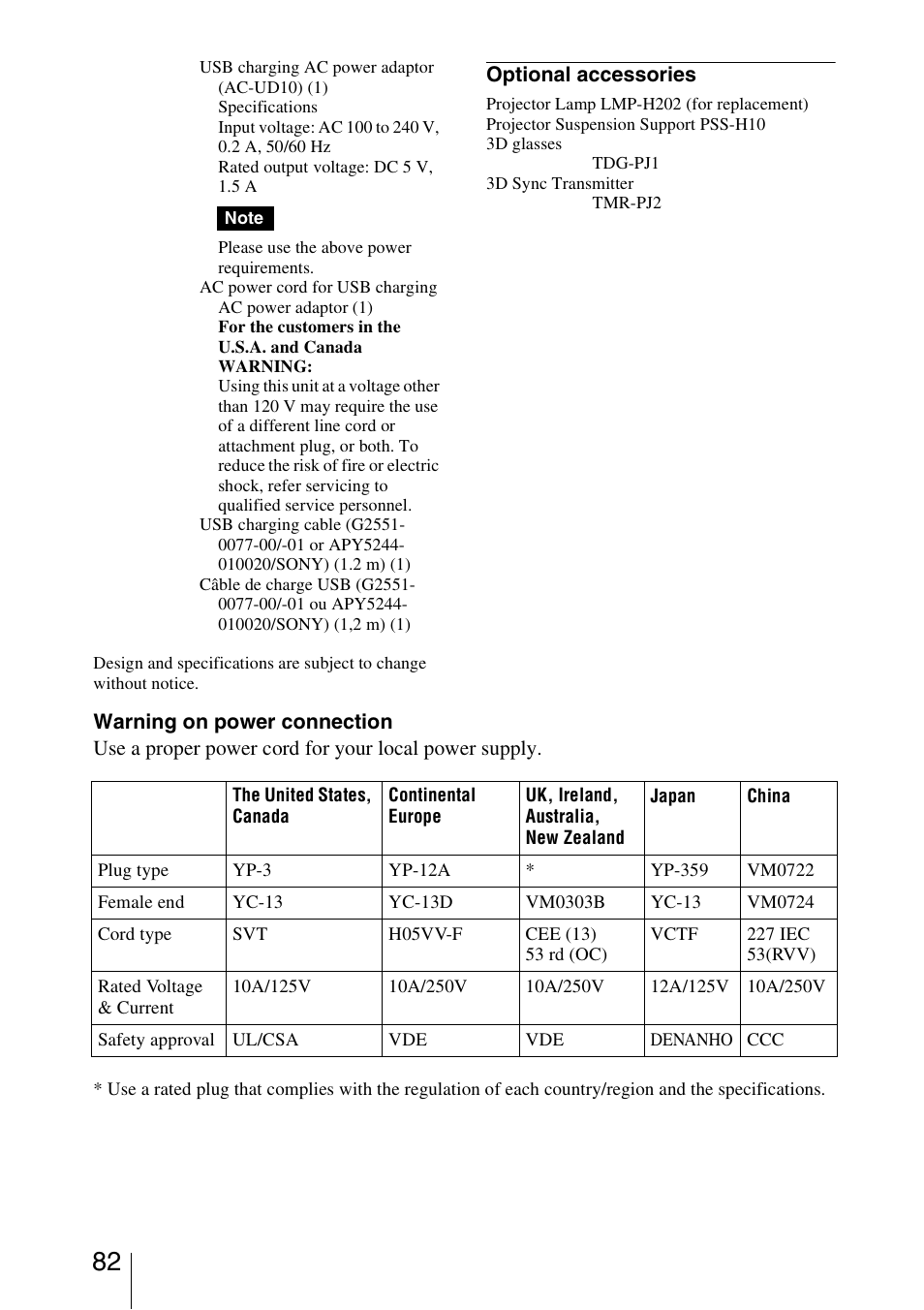 Sony VPL-VW95ES User Manual | Page 82 / 95