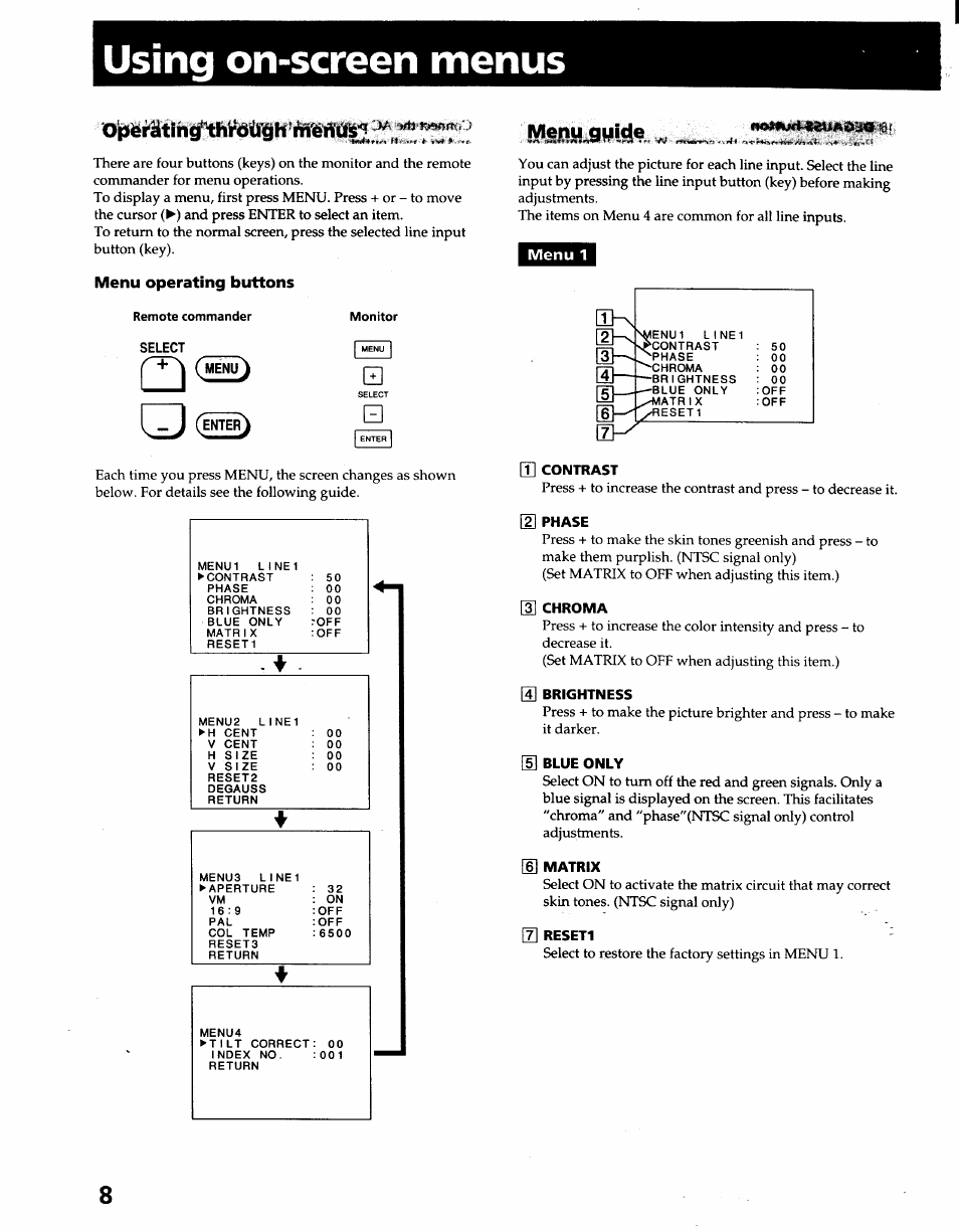 Using on-screen menus, Menu operating buttons, Menu^uide | Menu 1, T] contrast, 3] chroma, H brightness, D blue only, 6] matrix, S reset1 | Sony PVM-2950Q User Manual | Page 8 / 11