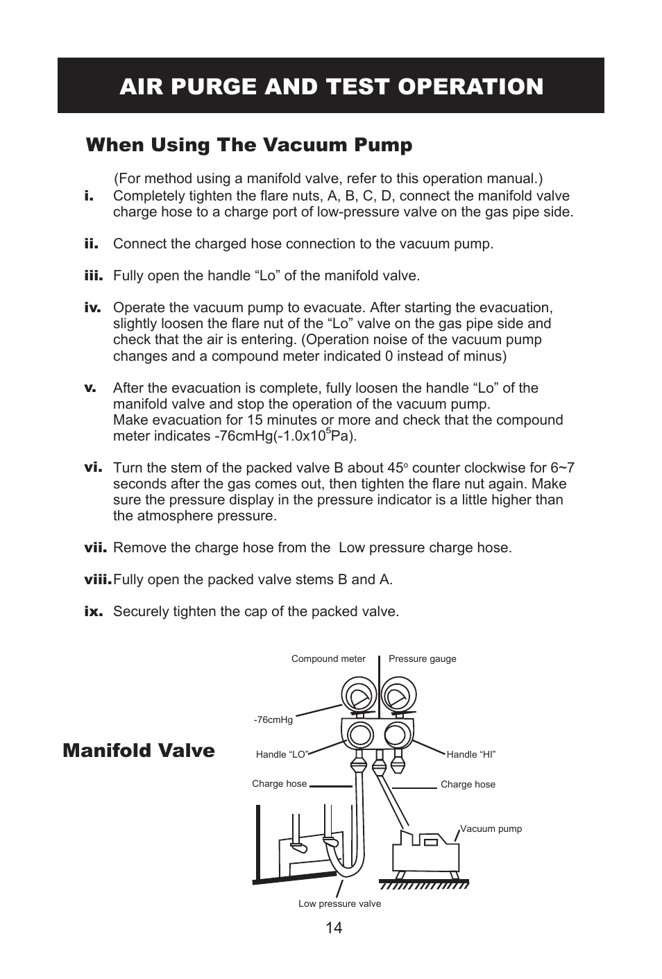 Air purge and test operation, When using the vacuum pump, Manifold valve | Alen AMS12 12000 BTU AND 13.5 SEER User Manual | Page 15 / 16