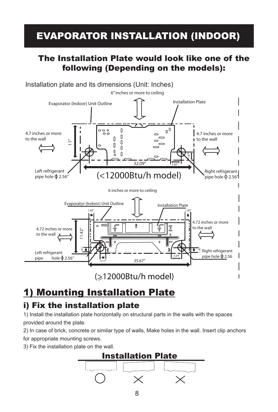 Evaporator installation (indoor), 1) mounting installation plate, I) fix the installation plate | Installation plate | Alen AMS12 12000 BTU AND 13.5 SEER User Manual | Page 9 / 16