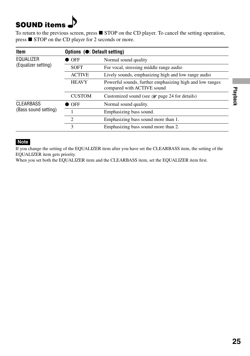 Sound items | Sony D-NE336CK User Manual | Page 25 / 36