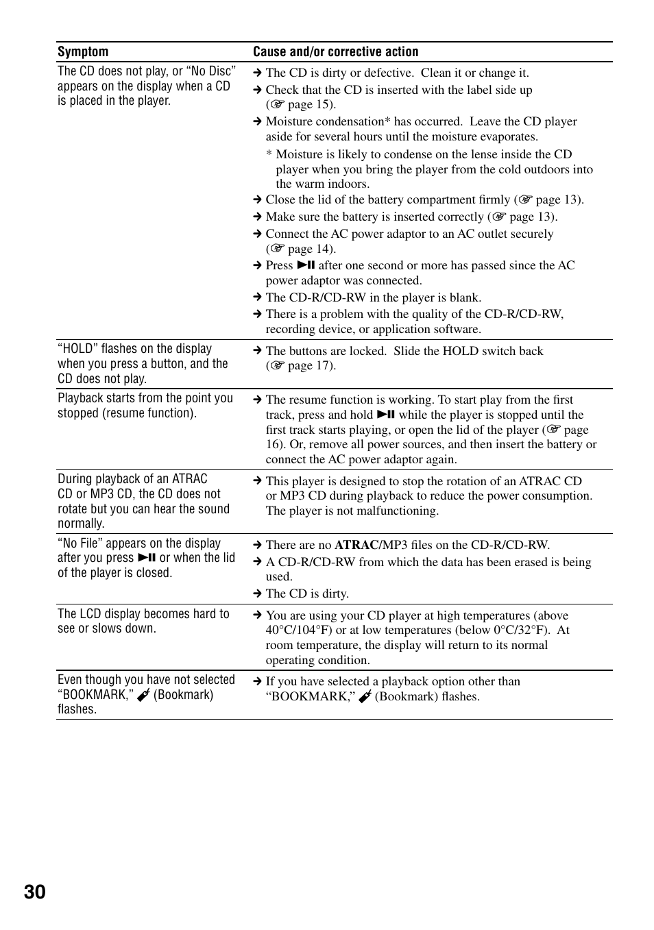 Sony D-NE336CK User Manual | Page 30 / 36