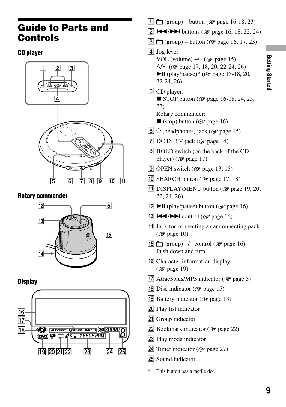 Guide to parts and controls | Sony D-NE336CK User Manual | Page 9 / 36