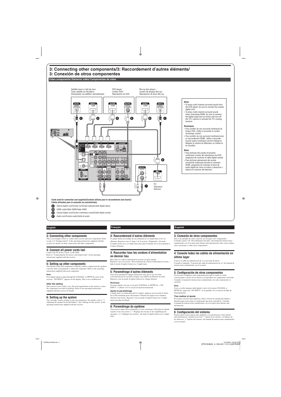 Sony STR-DH500 User Manual | Page 2 / 2